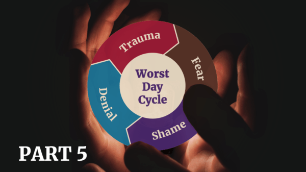 How To Heal The Worst Day Cycle – Part 5 Denial