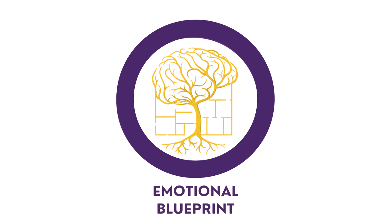 Childhood emotional blueprint diagram showing how the brain predicts adult emotional reactions based on <a href=