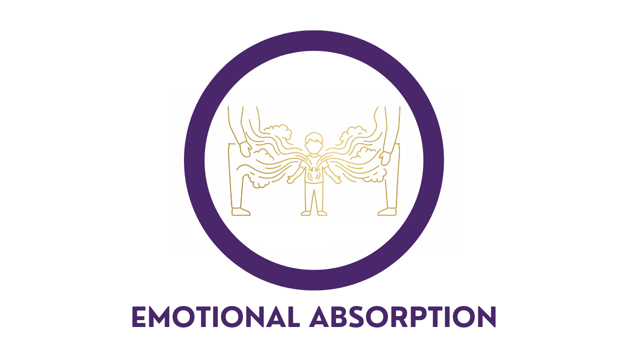 Emotional absorption — child absorbing parents' emotions in enmeshed family system