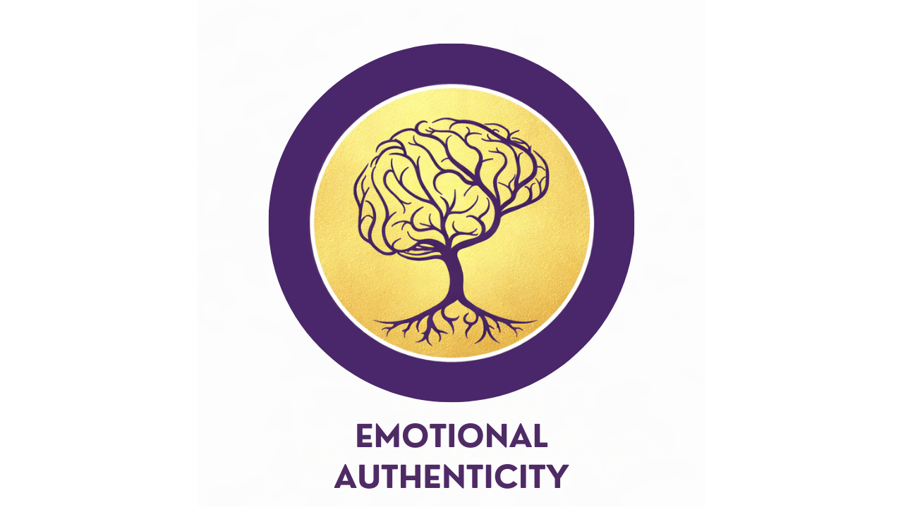Emotional Authenticity Method — the 5-step somatic process for rewiring childhood emotional blueprints that cause relationship insecurity