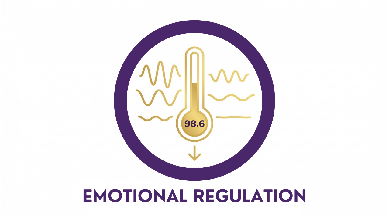 How childhood trauma dysregulates the nervous system and impacts physical health