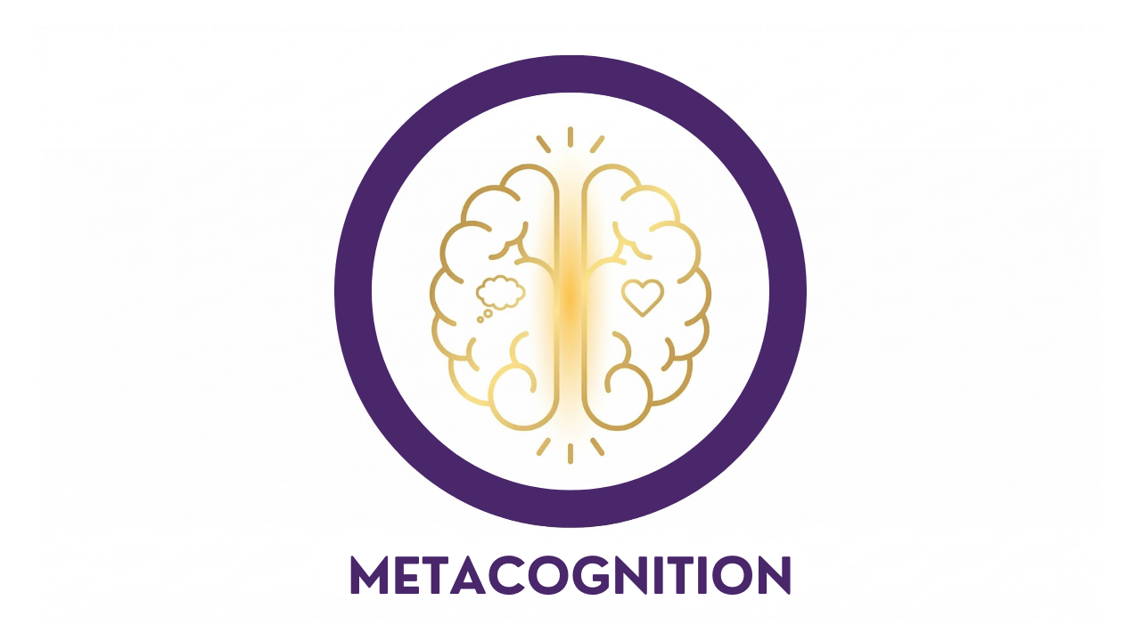Metacognition icon — the ability to think about your own thinking, essential for building self-awareness and high self-esteem