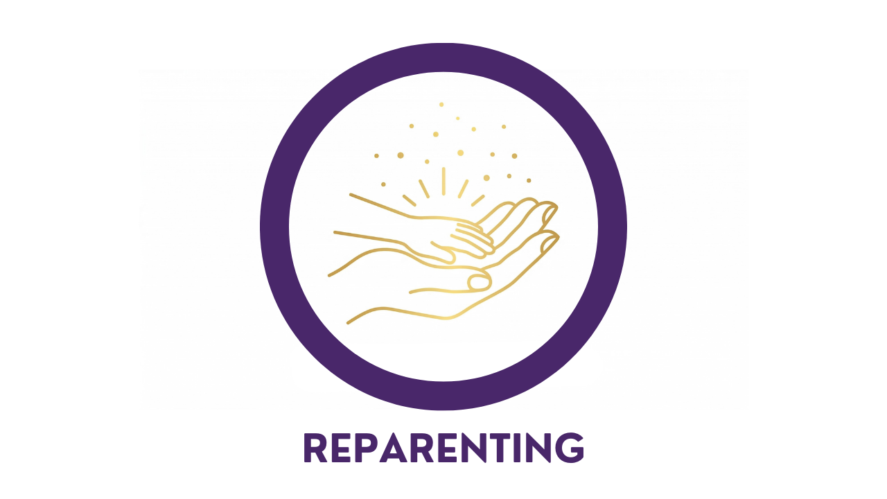 Reparenting inner child emotional attunement self-compassion trauma bonding
